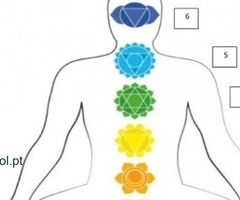 Análise Bio Energética Quantica